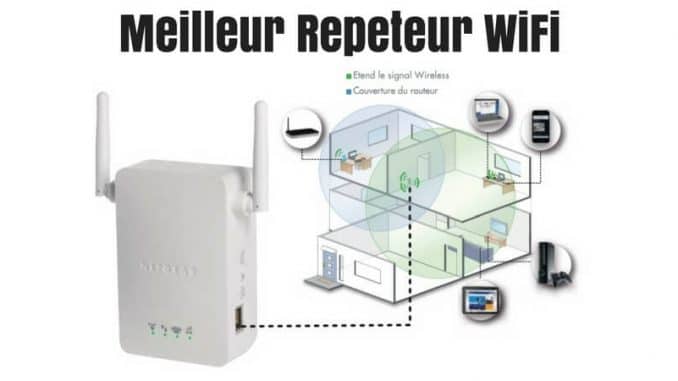 💥 Meilleurs amplificateurs WiFi 2024 - guide d'achat et comparatif