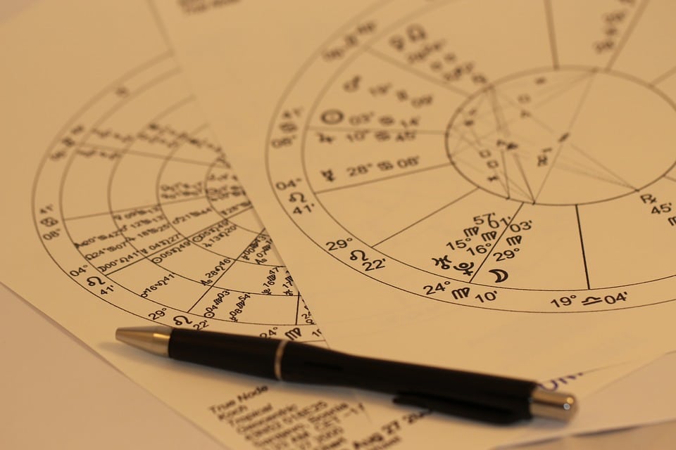 Signes astrologiques : l’essentiel à savoir sur leur signification